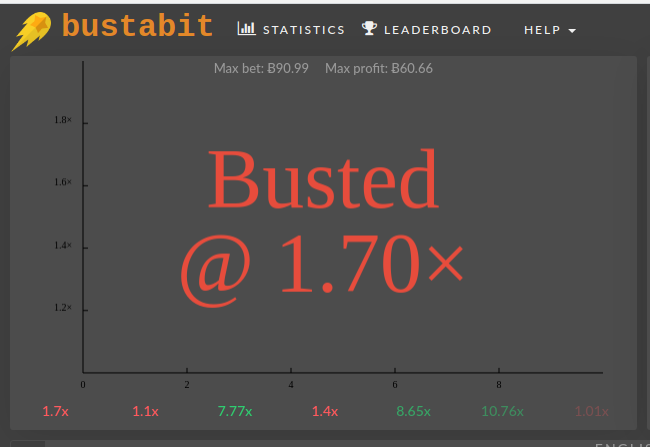 Winning Bustabit strategy: ELI5 How to consistently win at Bustabit!